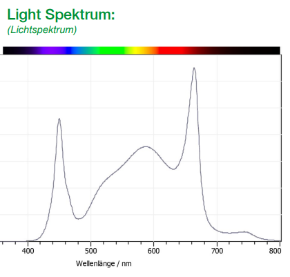 848072242_spectreSanlightEVOserie.png.f0bfe6909a315a51f9d2ebda087839ea.png