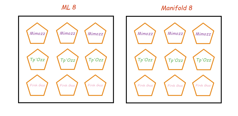 cannaML.thumb.png.61a46cd3c37dd0bc5a8d09516fbd2f8b.png