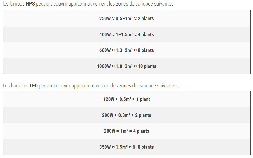 1424405502_couvertureselonpuissance.png.65c0e9e42ff9d57e9688e9a23aa1c616.png
