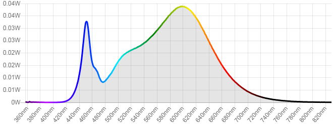 1653253335_tlcharg.png.b3553815e812c777103e2a61c837b4b9.png