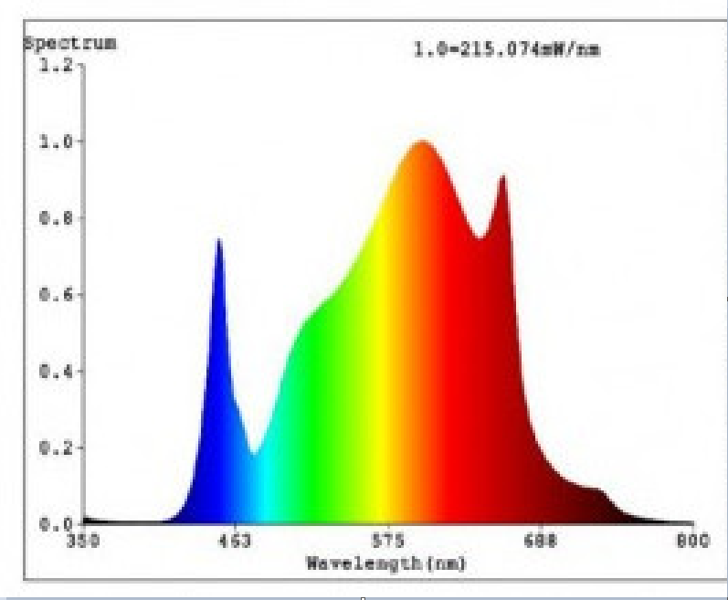 1899407214_spectre3500kqb288.png.226d04d563df2da10007a372d10a7aa8.png