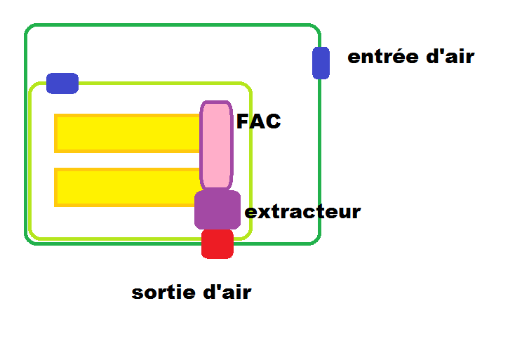 475962514_piauleetboxes.png.8e60427ebc621633c80d8b79a3cc92fe.png