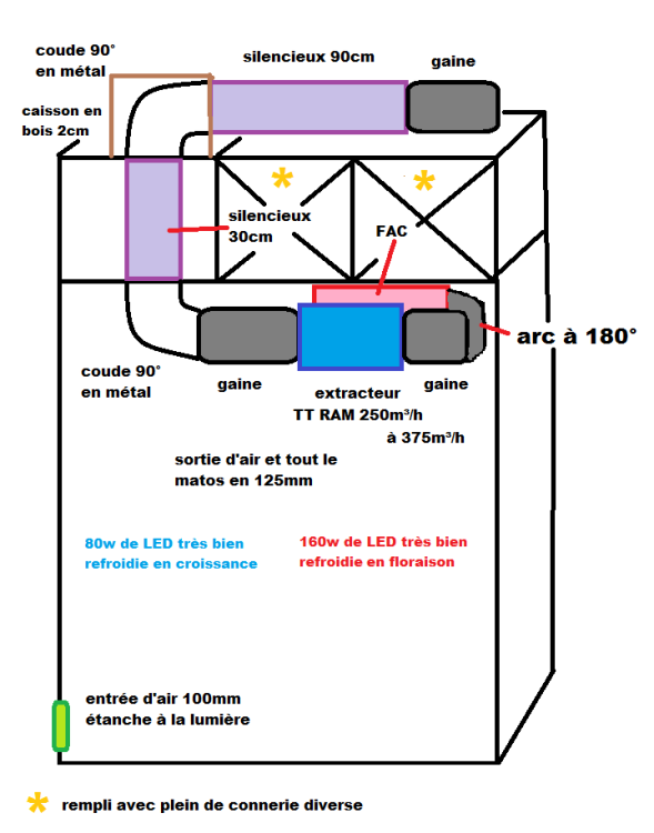 1025780594_Boxbois2cmLamictal.thumb.png.eedc44f23c418f037d514868dec3ed93.png
