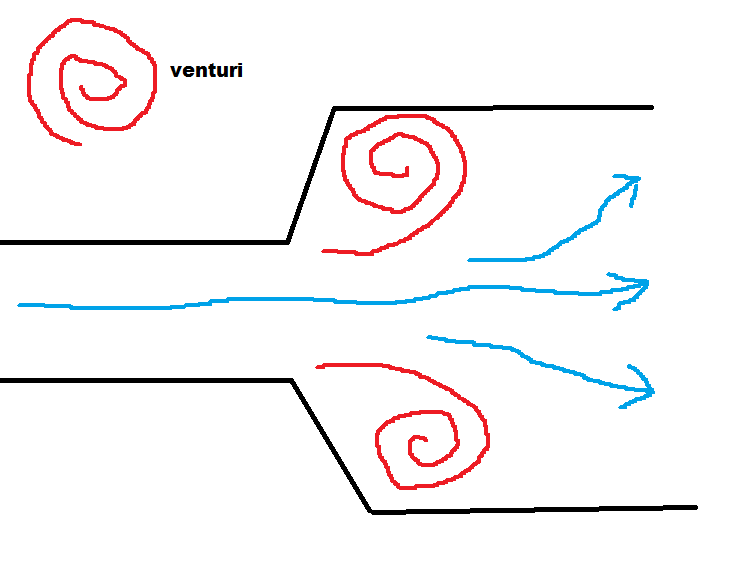 1133045824_venturiutilepoursarrterencanoekayak.png.c9755c60816652b700eef5d072d4e563.png