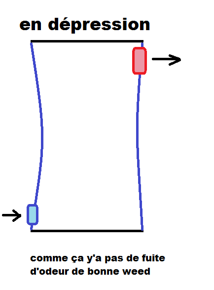 1306449336_boxendepression2.png.edce3fe8792b19206c0b884cf0f03ab8.png