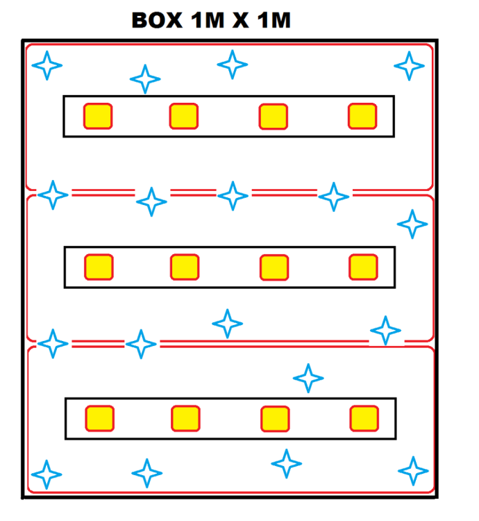 434841419_box1mcarre3rail80Wisled4spots.thumb.png.fc73073316a217f7cdeafe610308e513.png