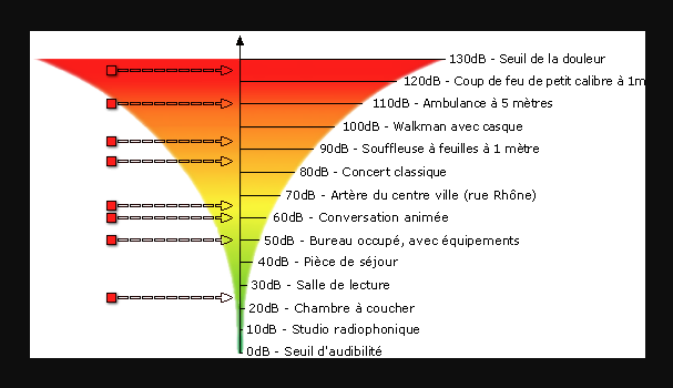 1578916953_bruitdb.png.8f68828ec94e393d1c6d87ffc959fcb4.png