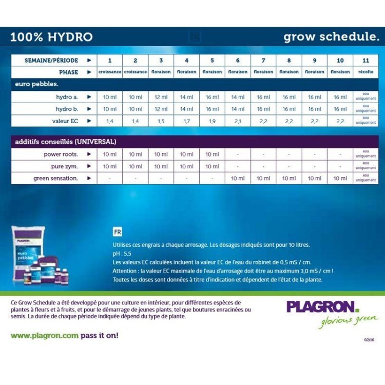 tableau-de-culture-plagron-hydro-schema-de-culture.thumb.jpg.0a9dc974b0a653f2781e199fdd3994c6.jpg