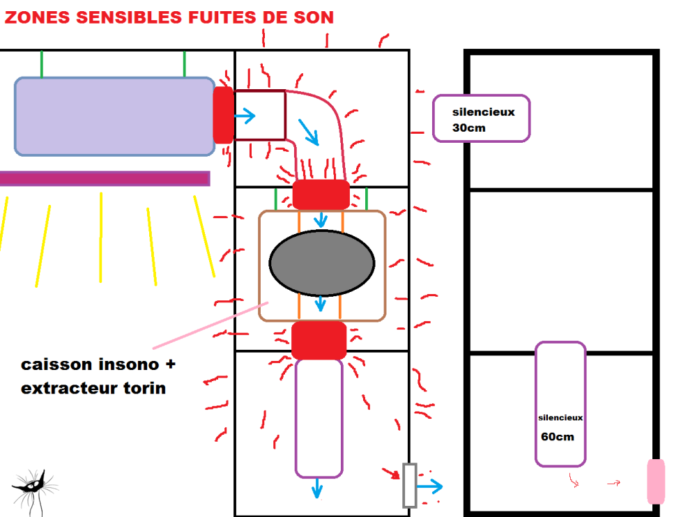 438509143_fuitepotentielledebruit.thumb.png.d48ac4583dbb5602e0d14c28a2ef08e8.png