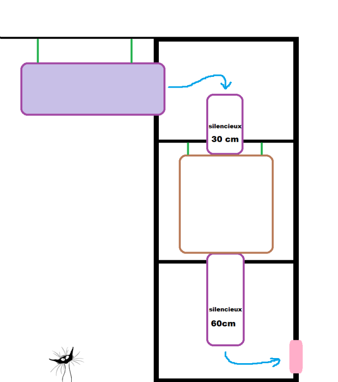 532600093_moinsdefuitepotentielledebruit.thumb.png.36b900da47bdb6b5e9a9658c5c58c3ec.png