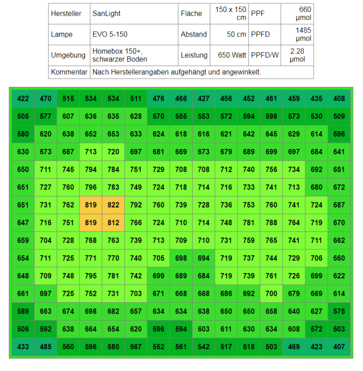 1726524975_SanlightEVO5-150x2.thumb.png.24cff64cfee9298039fc7c03a4be01b6.png