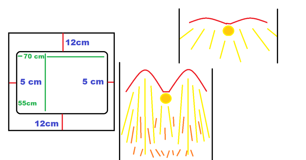 1878723853_tailleboxencombremetcirculationairreflecteur.thumb.png.75e84c323412046edfe6083877db12b4.png
