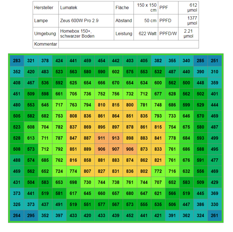 762250681_zeus600wpro2.950cm.thumb.png.15770952c70ef39d1f6985e4a8814b7a.png
