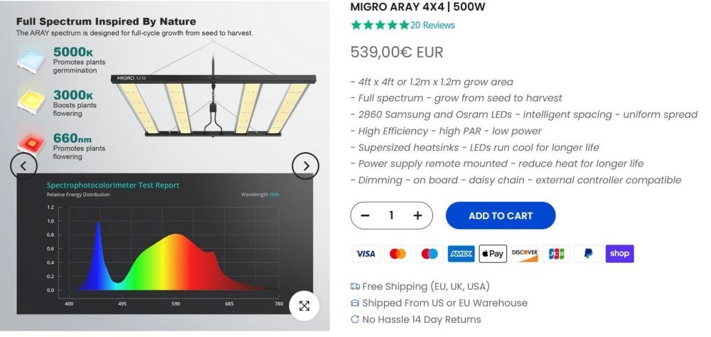 migro 4x4 500w 2.jpg