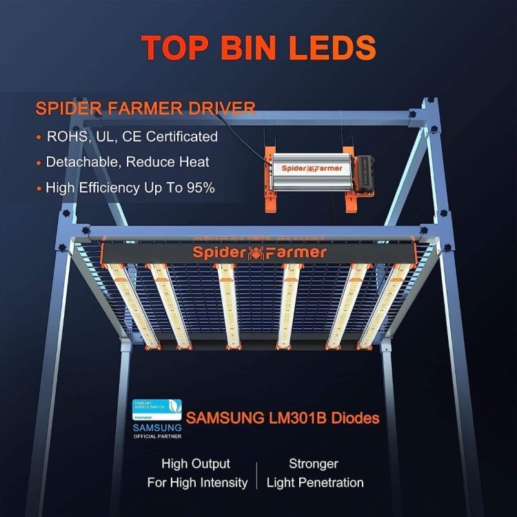 Advantages-Features-of-SE5000-LED.jpg