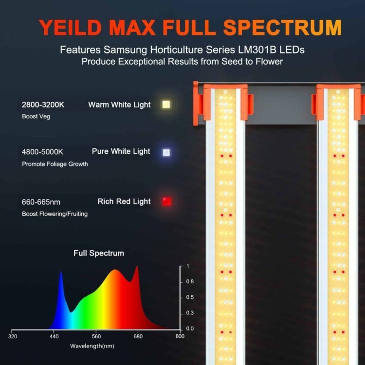 Full-Spectrum-SE5000-450W-LED.jpg