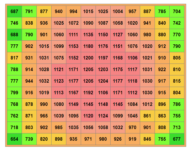 130698453_luma600pro29120x12040cm.png.efa8c843adbb9f9484f7f73ad890f703.png