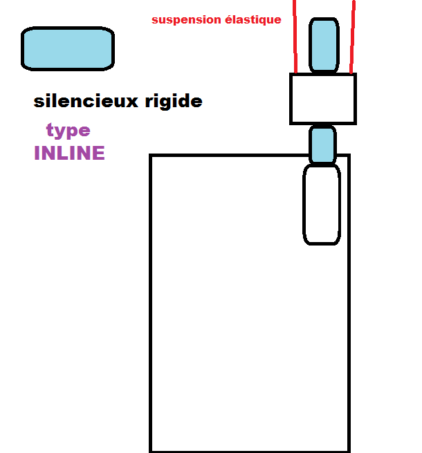 322566660_pasfairedebruit.png.7e5c1e98645b0de7ca3647201049f1b0.png
