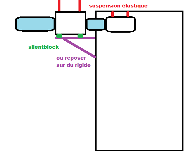 632270951_pasfairedebruit2.png.3f25da964cf383e2a55d42906d1bd67e.png