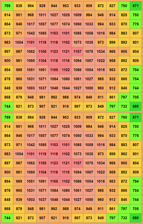738987374_lumatekpro60029240x120.thumb.png.c7969ed83b271b6c471b0b626ec076f1.png