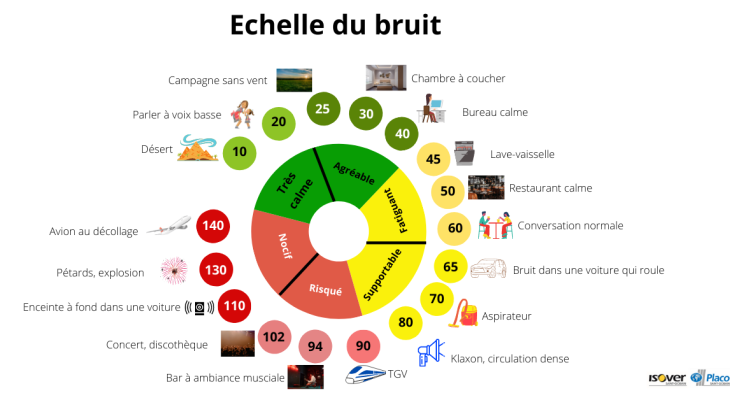 976016952_PNG_echelledubruitVF_0.png.74e227b50a965a4476ce7dc547d45ea2.png