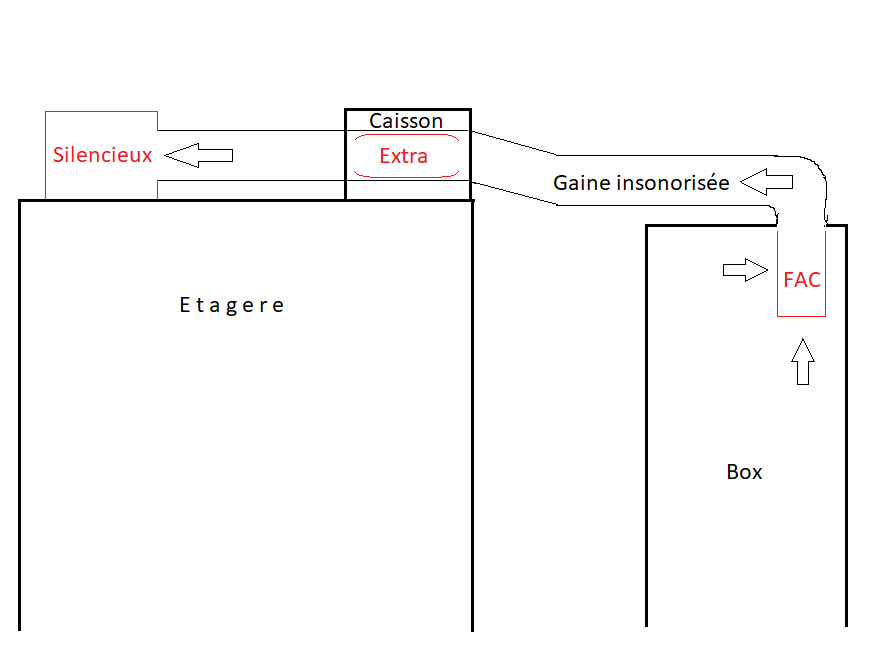 Box.png.cb30e69b176c88503aa94bf313c1dc7d.png