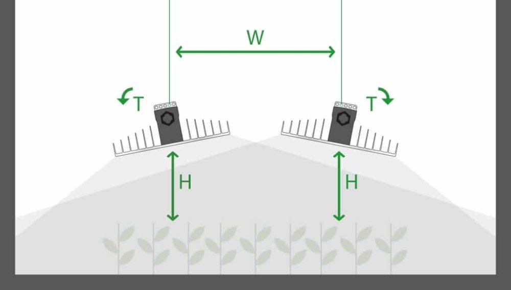 positioning-2-luminaires-1024x581.thumb.jpg.15b8b5dfc7cc4071e0a37be1bf1b68d1.jpg