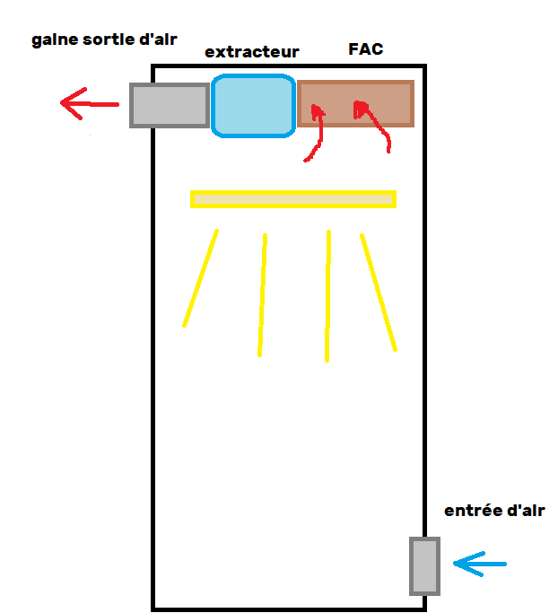 442955557_exempleintrieurbox.png.b915d6dc82b77aa9a4e7a5a1cfba7ae7.png