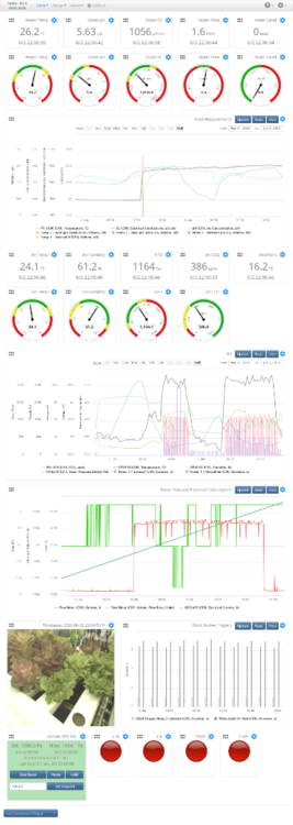 Screenshot_2020-04-25-hydra-Default-Dashboard-Mycodo-8-4-0-dashboard_2.thumb.png.b16993f47587bd6d66dc3f729689a874.png