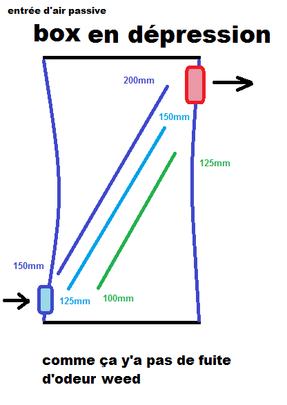 1702589229_boxendepression2.png.6d5c41e608bd71cb51d67d7b97938701.png