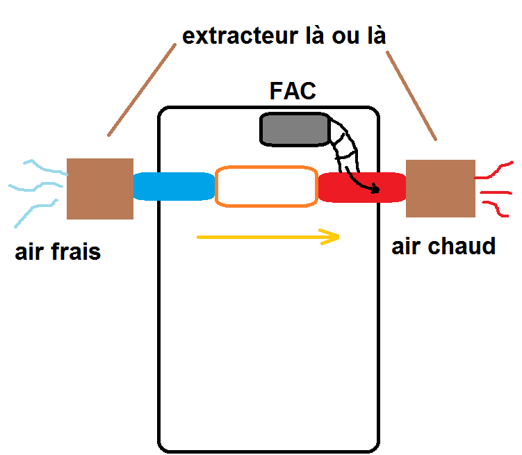 192597989_boxcooltubebibis.png.0017761e049f0c15eb1eeb9672a4d553.png