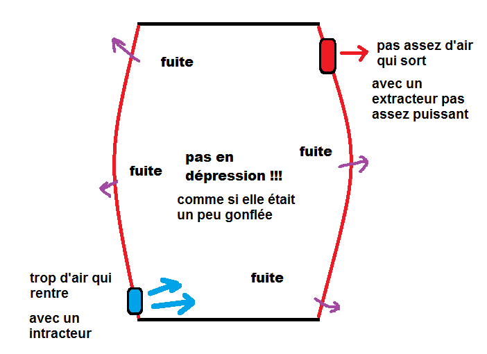 219412384_boxendepressionbis.png.f17c961efa086f6bdf0bdb88f5e91b71.png