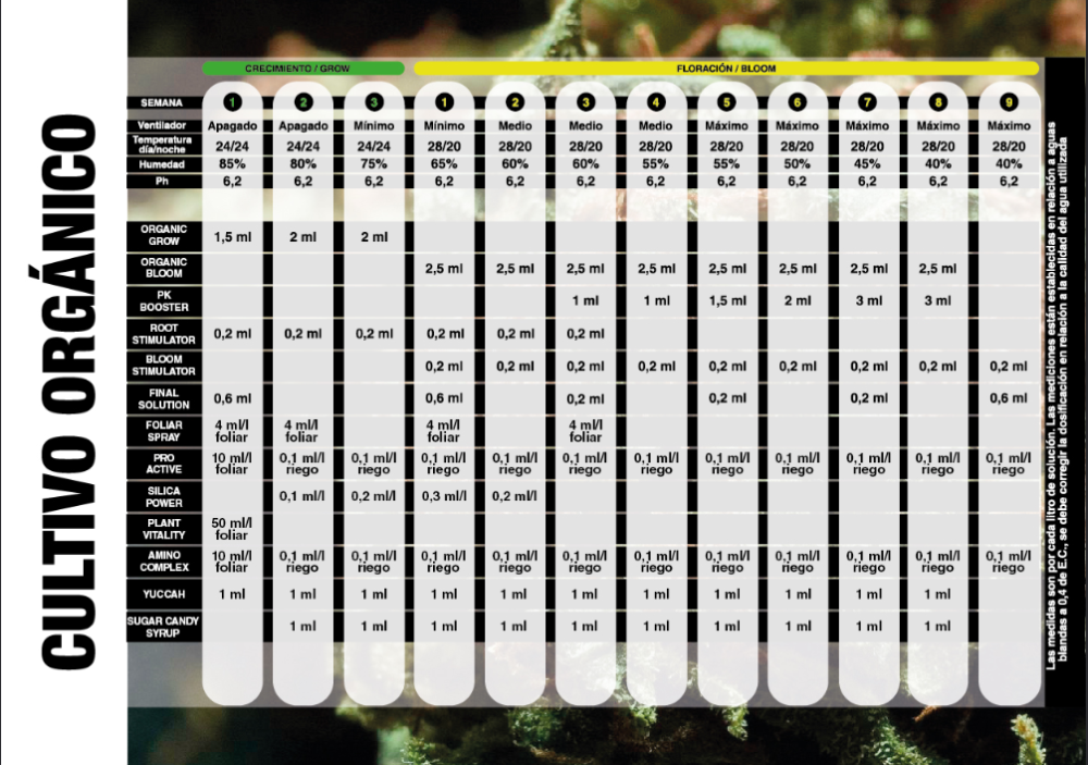 Organic-Table-BAC.thumb.png.32557691c2913d1159a101b818f1195e.png.e3dc286f79bf04875fcdc095351707e6.png