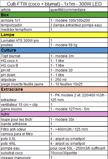 1610101205_projetFTW.png.1d17c0a625bef945f6732e99d1cae62d.png