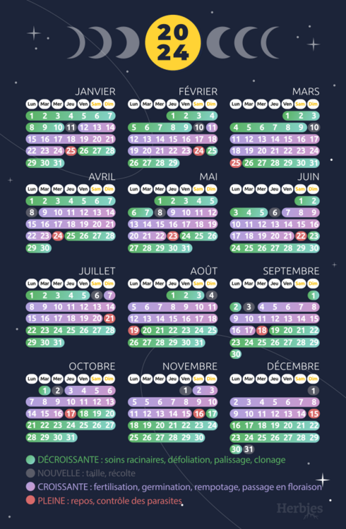 1523734296_calendrierlunaire24.thumb.png.306d040e7eb326a7b990024b0abf36ba.png