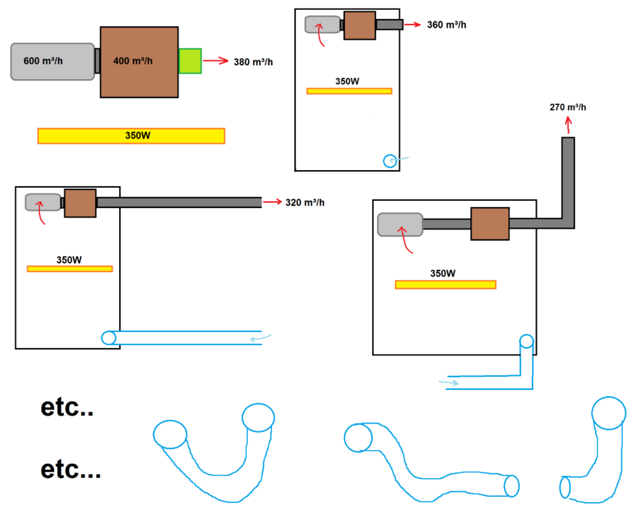 101410232_pertesdecharge.thumb.png.19ea4dcb272647c53341e5f0f37d649f.png