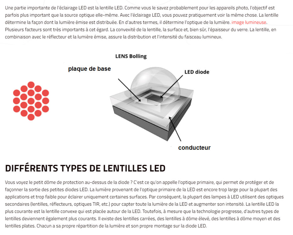 1724482786_LentilleLEDsignification.thumb.png.4a0b5909dee2997d1e7b6a93045d4d7c.png