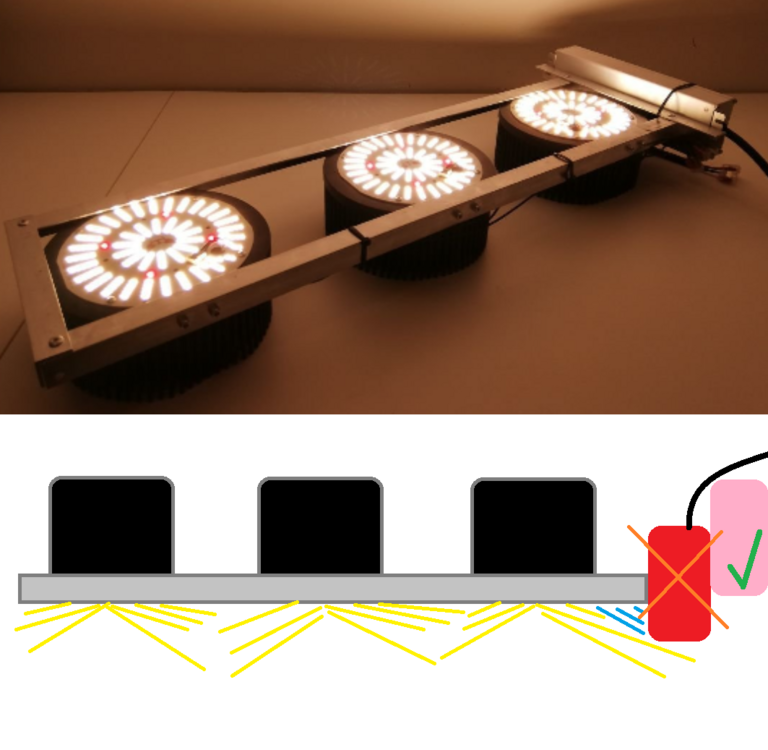 1827658258_chilledledtransfoposition.thumb.png.e94512f52351fcbe00955d1afc270b40.png