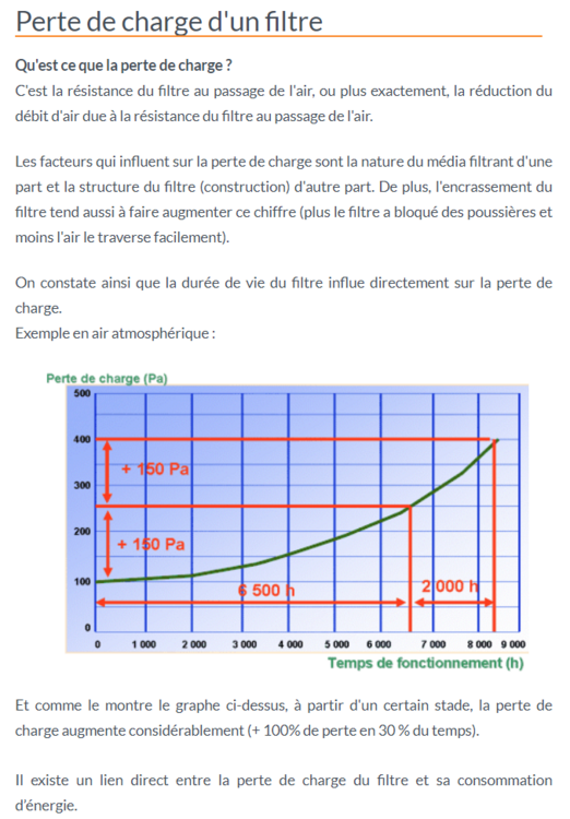 1875703954_pertesdechargegraffe.thumb.png.0c1f269d903f56425b213dfbc540d690.png