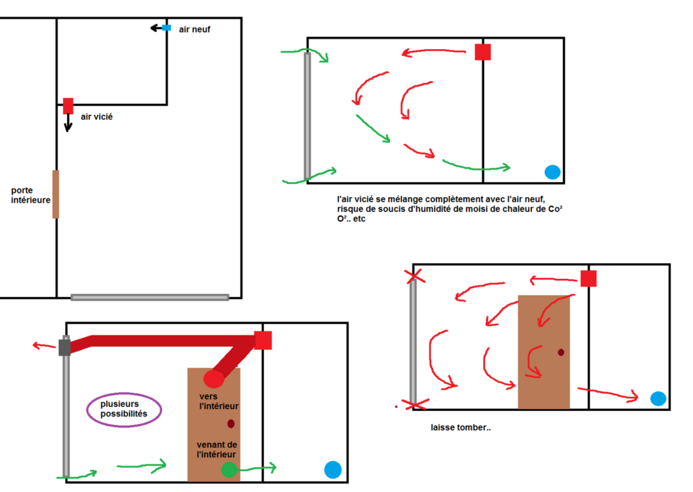 520109184_Boxaufonddungarage.thumb.png.32f919c74f7ef592ca3385461fbab0cc.png