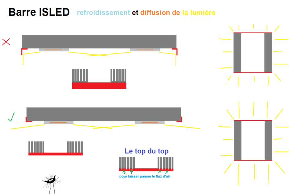 1043362963_RefroidissementetliaisonbarreISLED.thumb.png.45fb1c0883e99e610f95acc6315d1736.png