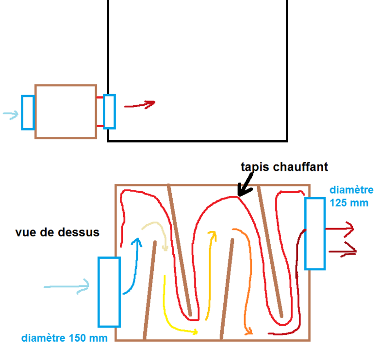 582669223_chaufferlairrentrantboxcultureCW150125mm.thumb.png.50d3bef132c982d1e45ec7ae719b592f.png