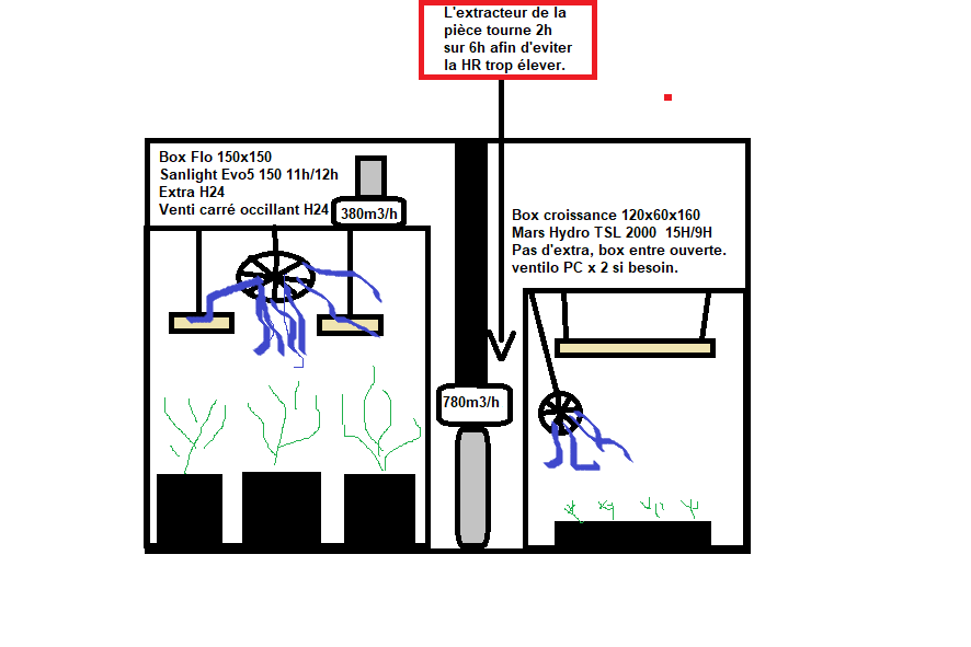 771107100_plansalle.png.7ecb6b408a4057b91687bd55ad656030.png