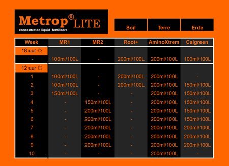 Schema-Lite-Soil-updated-web.jpg.673f2566813546f19eae6b9149c20468.jpg