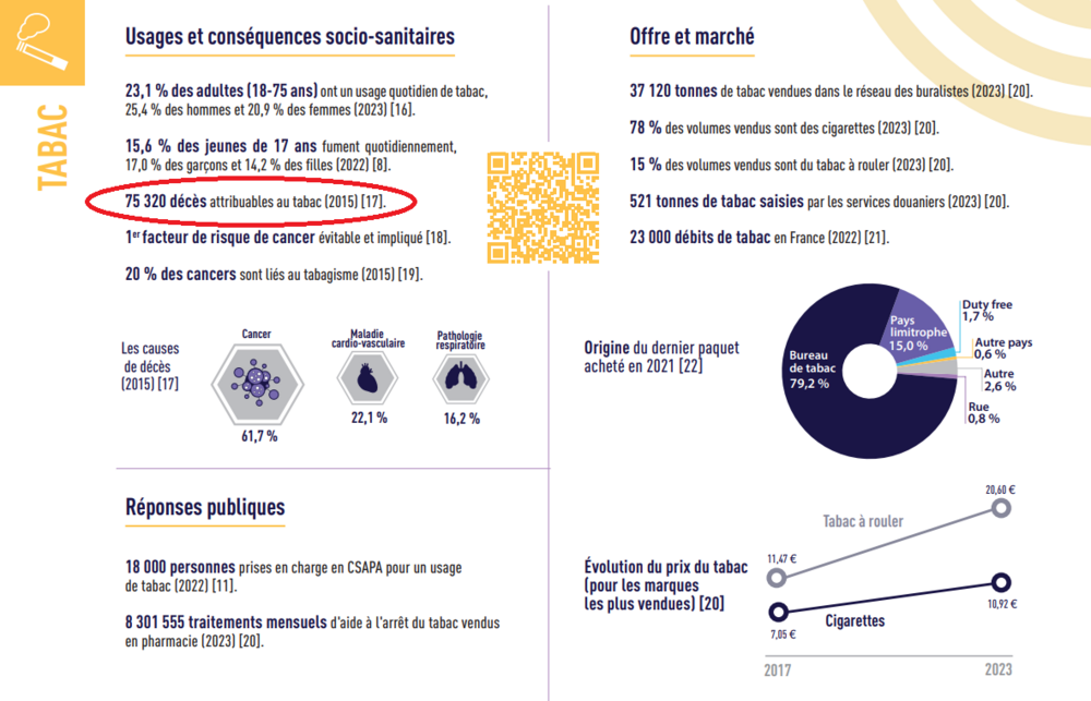 OFDT TABAC.png