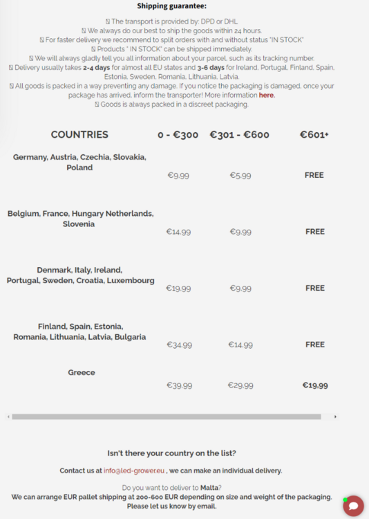 led grower shipping countrys.png