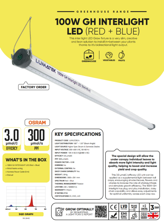 Lumatek 100W red blue.png