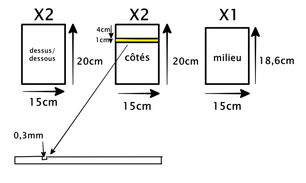 44824493_planboite1.thumb.png.4ffe425fd752d06eed84dfe149c63fd8.png