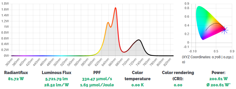 rouge.PNG.3deadbad70a63dacf7ce6afe992a8991.PNG