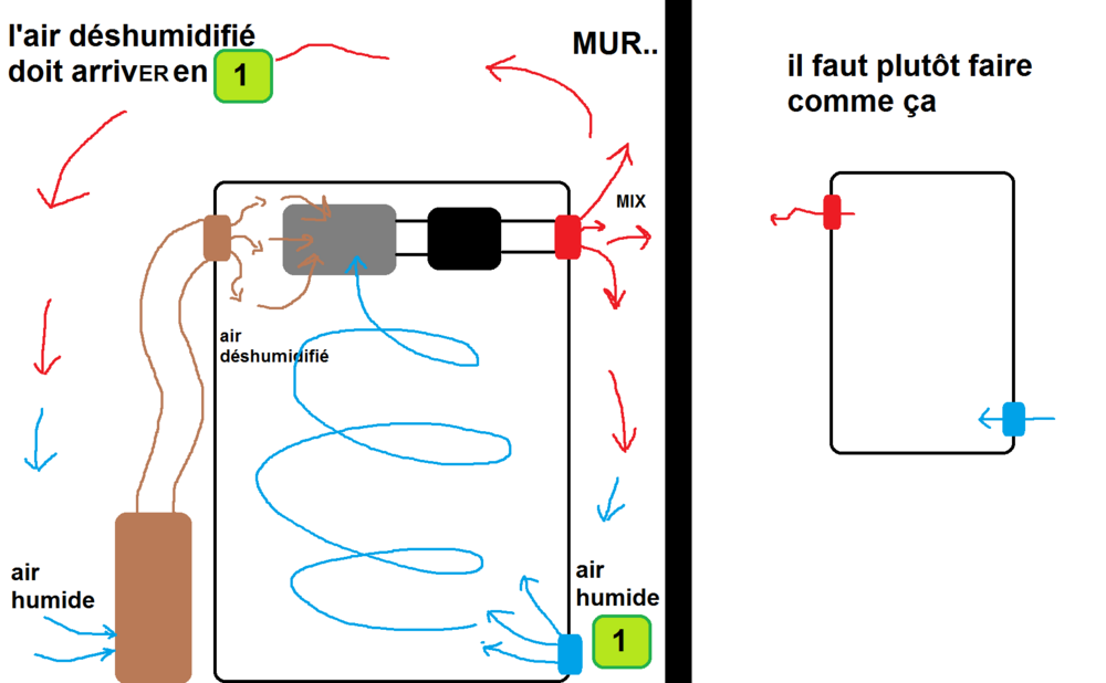 schéma de ton montage.png